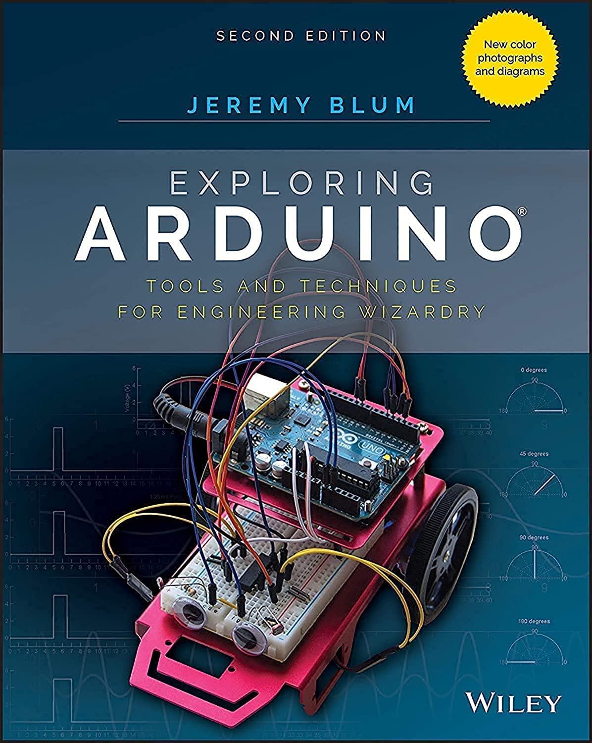 Jeremy Blum